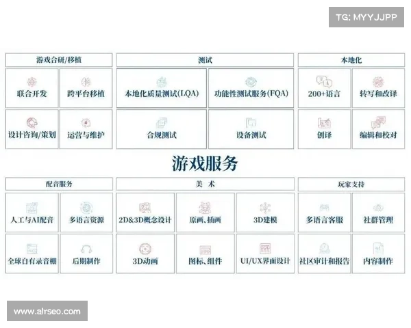 跨平台联动体验全解析 打造无缝连接的游戏世界 跨平台联动体验全解析 打造无缝连接的游戏世界