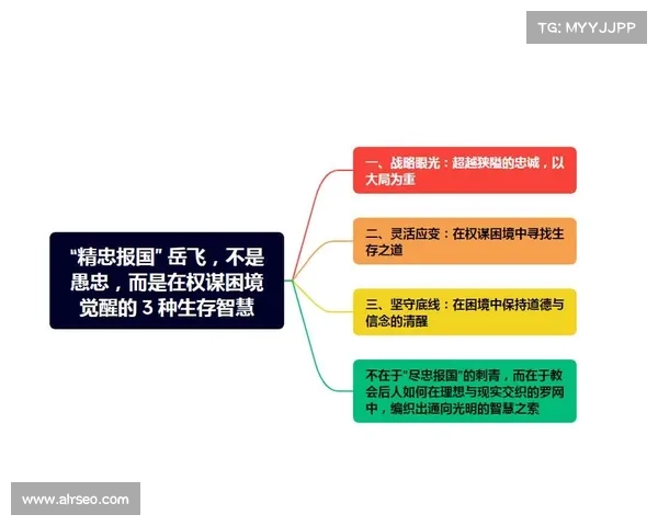 《三国志》中的核心战略智慧与历史人物的权谋博弈分析 《三国志》中的核心战略智慧与历史人物的权谋博弈分析
