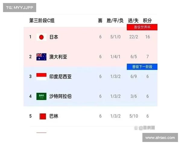 如何快速准确获取中国男足与日本队比赛最新开赛时间信息